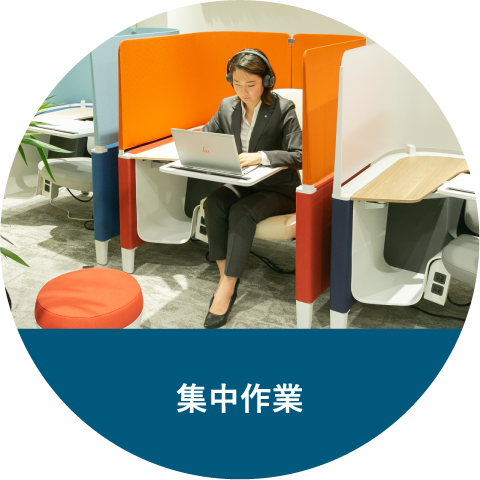 集中作業