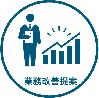 業務改善提案